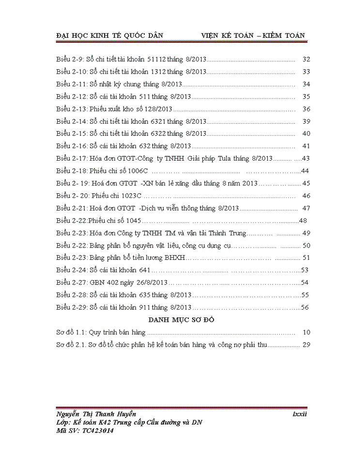 image for page Hoàn thiện kế toán bán hàng và xác định kết quả kinh doanh tại Công ty Cổ phần tư vấn đầu tư xây dựng Hưng Phát