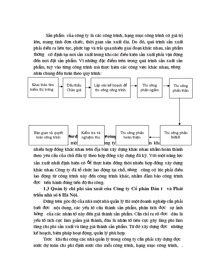 image for page Hoàn thiện kế toán tập hợp chi phí sản xuất và tính giá thành sản phẩm xây lắp tại Công ty cổ phần đầu tư và phát triển nhà số 6 Hà Nội