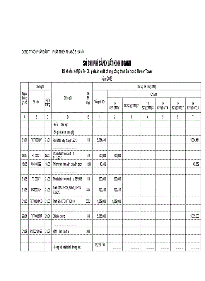 image for page Hoàn thiện kế toán tập hợp chi phí sản xuất và tính giá thành sản phẩm xây lắp tại Công ty cổ phần đầu tư và phát triển nhà số 6 Hà Nội