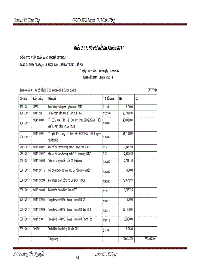 image for page Kế toán doanh thu, chi phí và xác định kết quả hoạt động kinh doanh tại Công ty CP Tập đoàn Vàng bạc Đá quý Doji