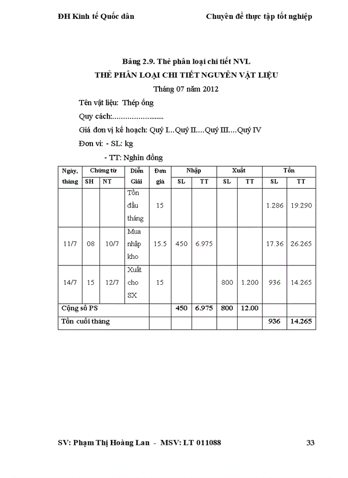 image for page Hoàn thiện kế toán nguyên vật liệu tại công ty TNHH SÔNG CÔNG – HÀ ĐÔNG