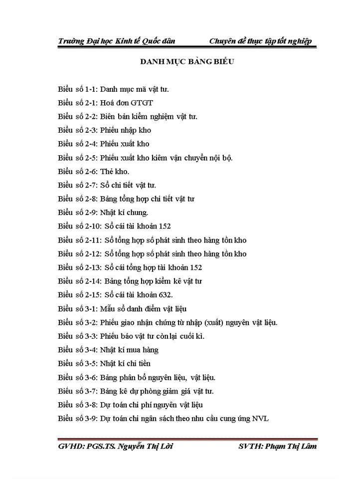 image for page Hoàn thiện kế toán nguyên vật liệu tại Công ty cổ phần Đầu tư xây dựng và thương mại Khánh Minh