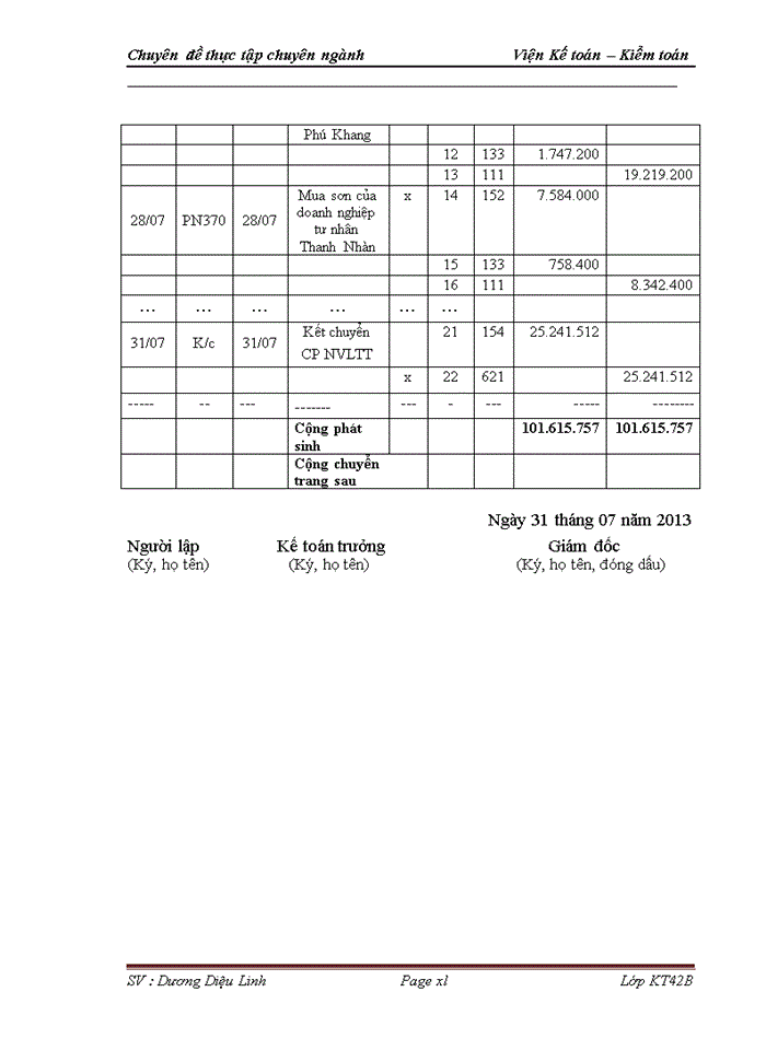 image for page Hoàn thiện kế toán nguyên vật liệu tại Công ty Cổ phần Xây dựng số 3