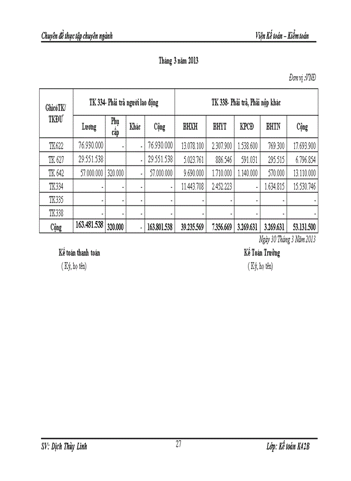 image for page Hoàn thiện kế toán tiền lương và các khoản trích theo lương tại Xí nghiệp Đầu máy Yên Viên