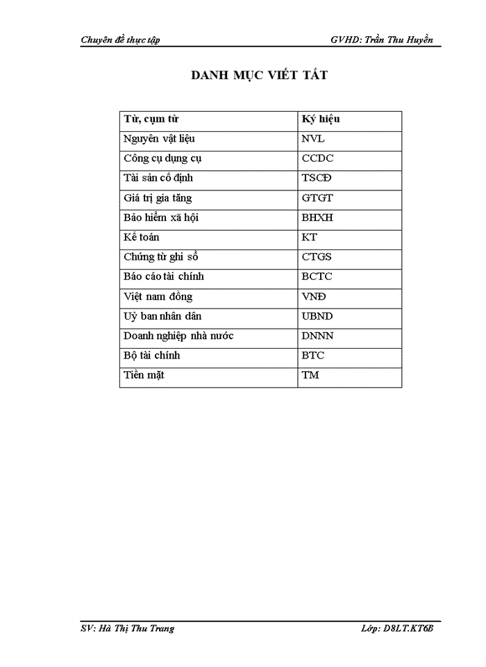 image for page Hoàn thiện công tác kế toán nguyên vật liệu tại công ty cổ phần Tư vấn Thiết kế và Xây dựng Việt Anh