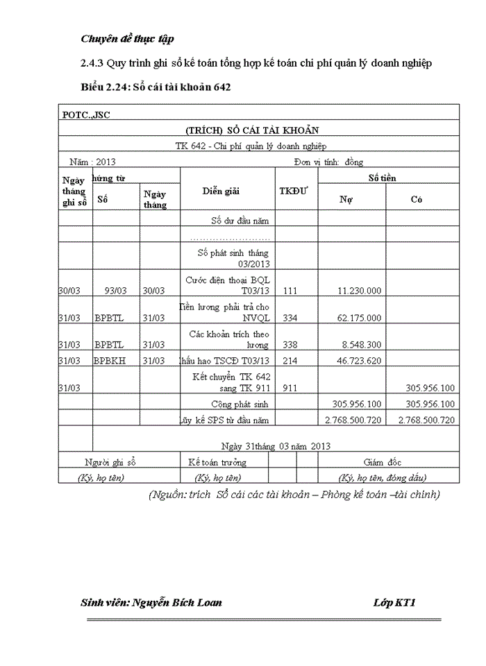image for page Hoàn thiện kế toán bán hàng và xác định  kết quả bán hàng tại Công ty Cổ phần xây dựng và thương mại Thái Bình Dương