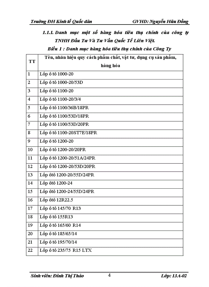 image for page Hoàn thiện kế toán bán hàng tại Công Ty TNHH Đầu Tư Và Tư Vấn Quốc Tế Liên Việt