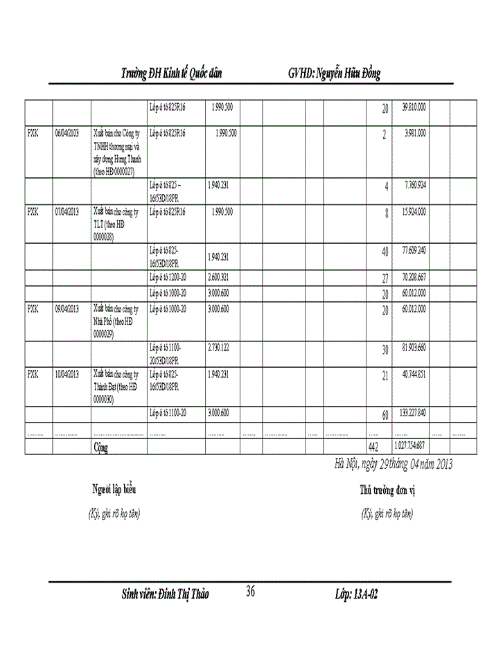 image for page Hoàn thiện kế toán bán hàng tại Công Ty TNHH Đầu Tư Và Tư Vấn Quốc Tế Liên Việt