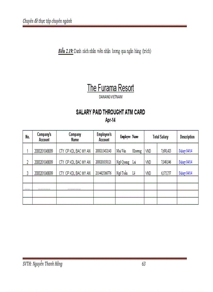 image for page Hoàn thiện công tác kế toán tiền lương và các khoản trích theo lương tại Công ty Cổ phần khu du lịch Bắc Mỹ An