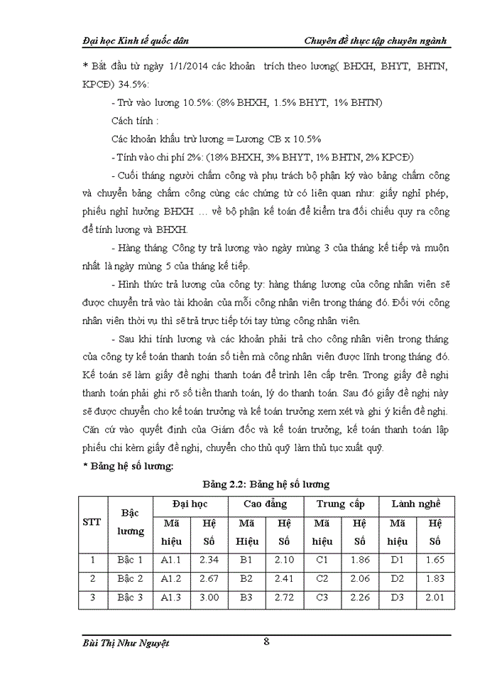 image for page Kế toán tiền lương và các khoản trích theo lương tại công ty cổ phần đầu tư và sản xuất xây dựng thăng long
