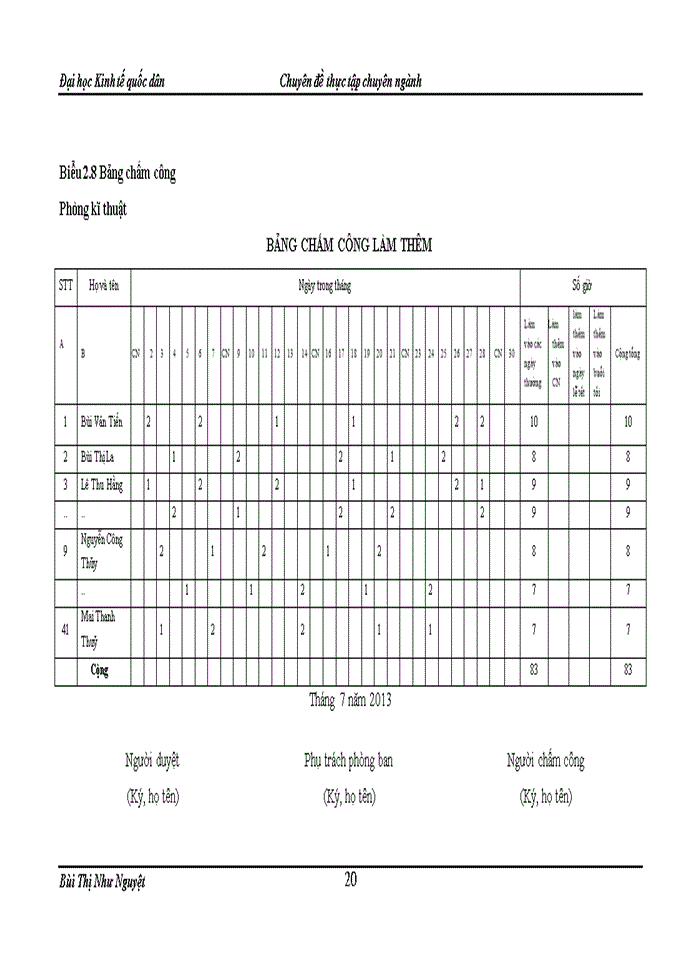 image for page Kế toán tiền lương và các khoản trích theo lương tại công ty cổ phần đầu tư và sản xuất xây dựng thăng long