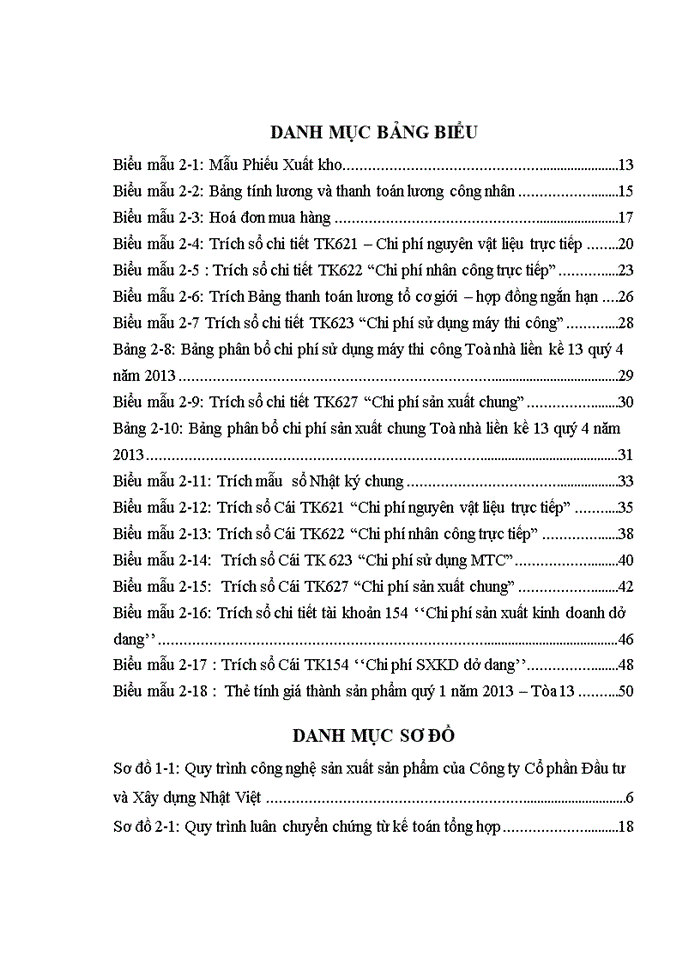 image for page Hoàn thiện kế toán chi phí sản xuất và tính giá thành sản phẩm tại Công ty Cổ phần Đầu tư Xây dựng và Thương mại Nhật Việt