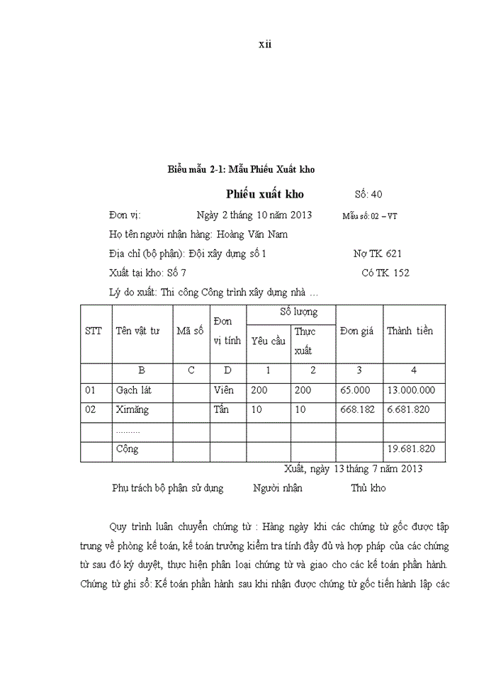 image for page Hoàn thiện kế toán chi phí sản xuất và tính giá thành sản phẩm tại Công ty Cổ phần Đầu tư Xây dựng và Thương mại Nhật Việt