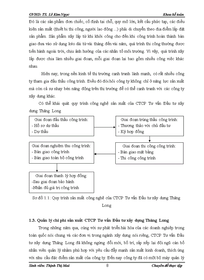 image for page Kế toán tập hợp chi phí và tính giá thành sản phẩm của CTCP Tư vấn Đầu tư xây dựng Thăng Long