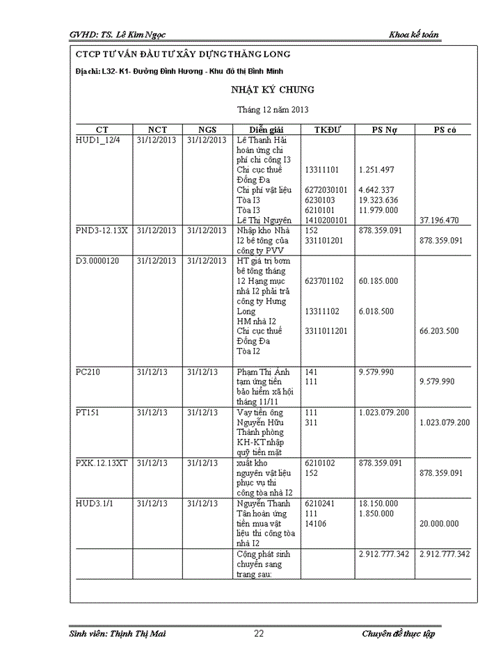 image for page Kế toán tập hợp chi phí và tính giá thành sản phẩm của CTCP Tư vấn Đầu tư xây dựng Thăng Long