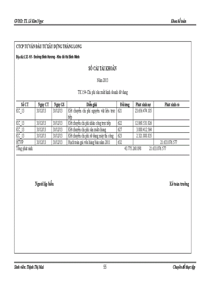 image for page Kế toán tập hợp chi phí và tính giá thành sản phẩm của CTCP Tư vấn Đầu tư xây dựng Thăng Long