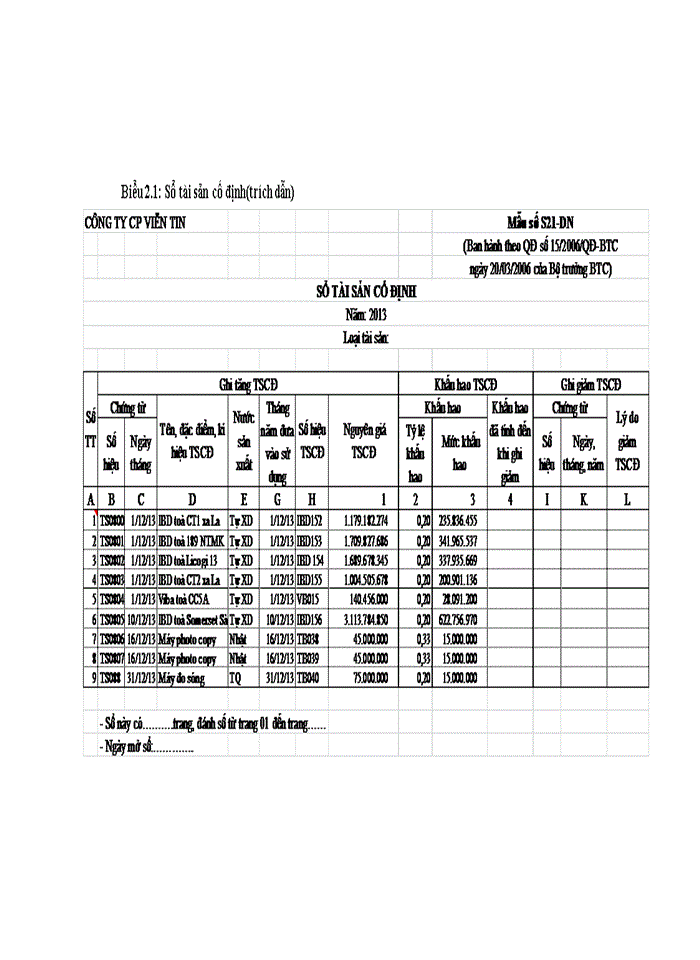 image for page Hoàn thiện kế toán tài sản cố định hữu hình tại công ty cổ phần Viễn Tin