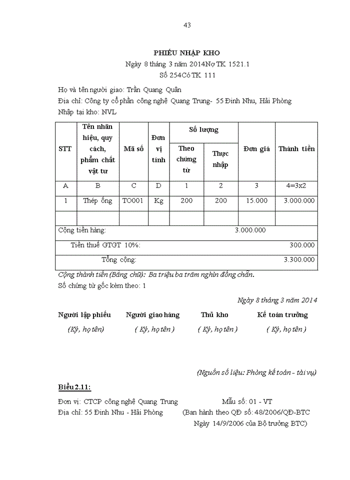 image for page Hoàn thiện công tác kế toán nguyên vật liệu tại Công ty cổ phần công nghệ Quang Trung