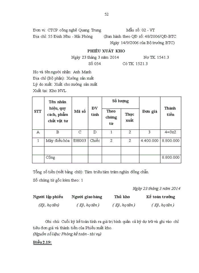 image for page Hoàn thiện công tác kế toán nguyên vật liệu tại Công ty cổ phần công nghệ Quang Trung