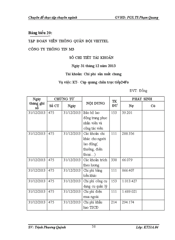 image for page Hoàn thiện hạch toán chi phí sản xuất và tính giá thành sản phẩm tại công ty thông tin M3