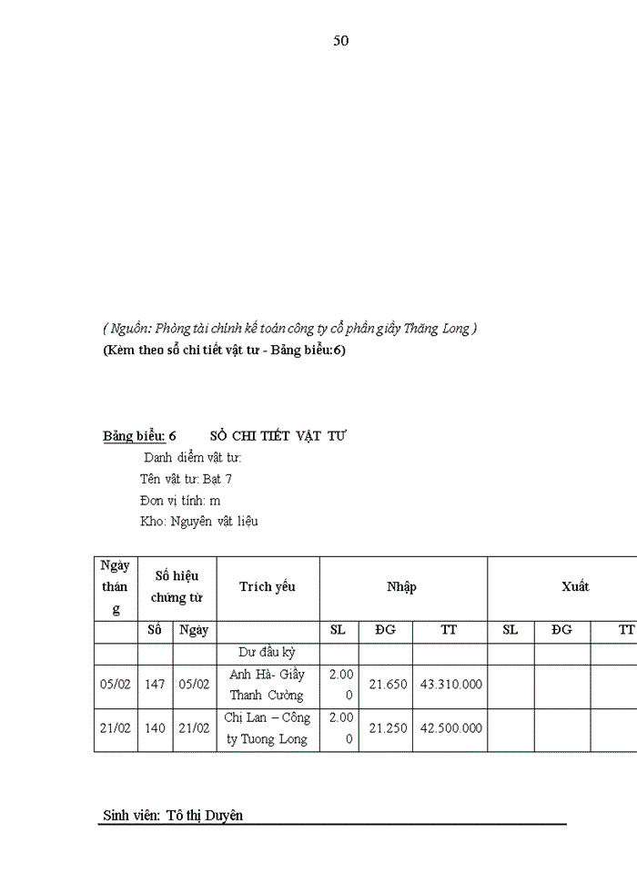 image for page Hoàn thiện công tác kế toán Nguyên vật liệu tại Công ty cổ phần giầy Thăng Long