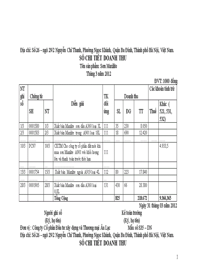 image for page Hoàn thiện kế toán bán hàng tại Công ty Cổ phần Đầu tư xây dựng và Thương mại Âu Lạc