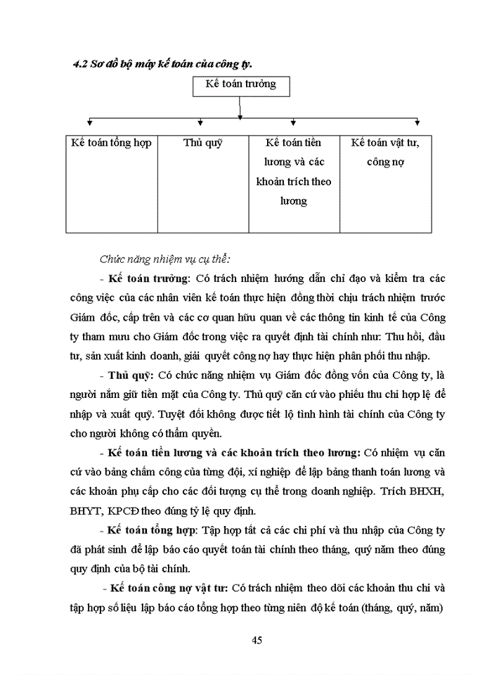 image for page Kế toán tiền lương và các khoản trích theo lương tại Công ty TNHH Xây dựng Thương mại Hùng Quang