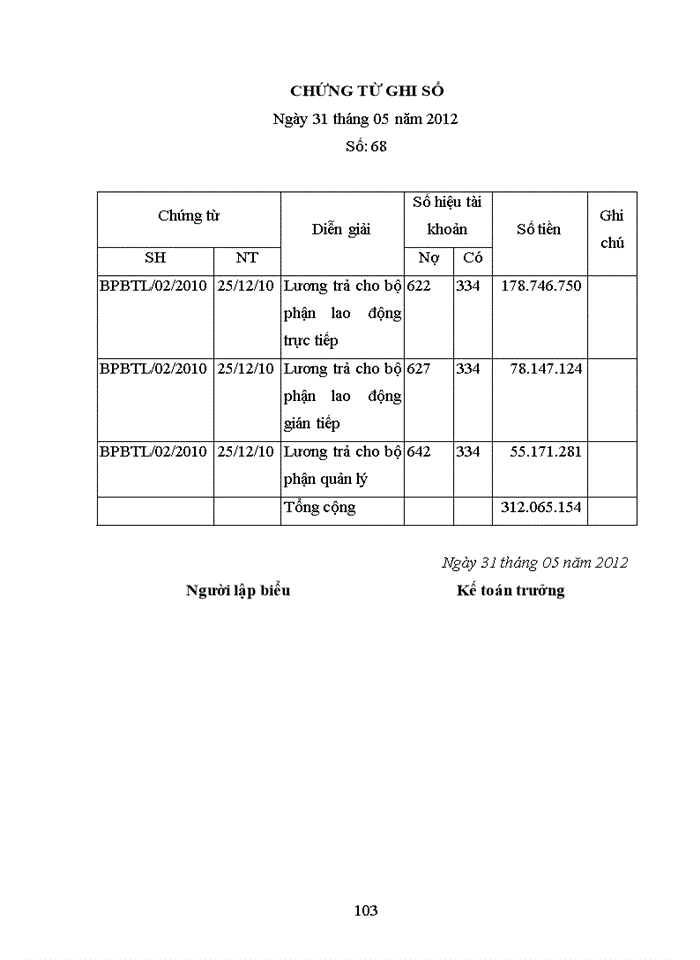 image for page Kế toán tiền lương và các khoản trích theo lương tại Công ty TNHH Xây dựng Thương mại Hùng Quang