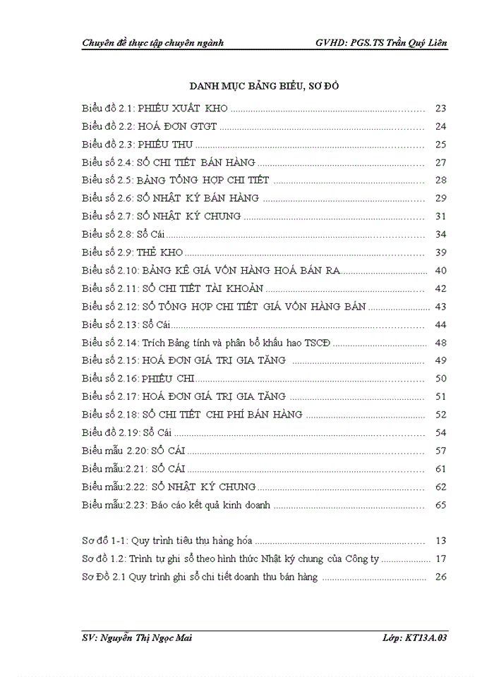 image for page Hoàn thiện kế toán bán hàng và xác định kết quả kinh doanh tại Công ty TNHH xử lý nước Minh Hoàng