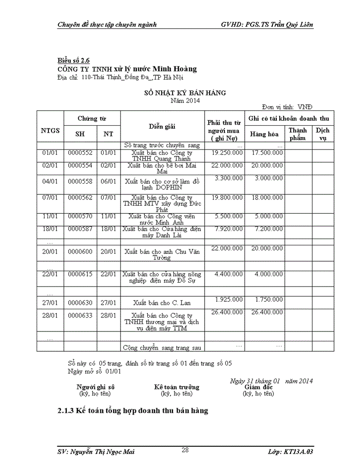 image for page Hoàn thiện kế toán bán hàng và xác định kết quả kinh doanh tại Công ty TNHH xử lý nước Minh Hoàng