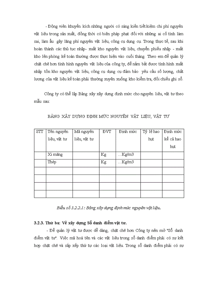 image for page Hoàn thiện kế toán nguyên vật liệu tại Công ty TNHH Đầu tư và xây dựng nền móng Chương Dương