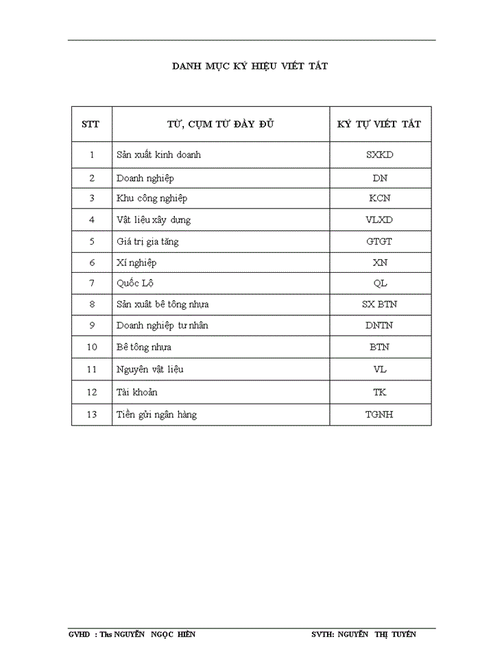 image for page Hoàn thiện kế toán nguyên vật liệu ở Công ty cổ phần Xây Dựng và Đầu Tư Hoàng Thành