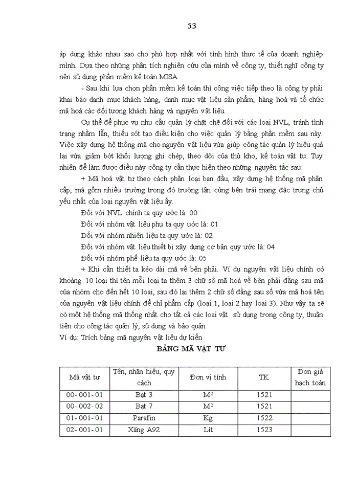 image for page Hoàn thiện công tác kế toán Nguyên vật liệu tại Công ty cổ phần giầy Thăng Long