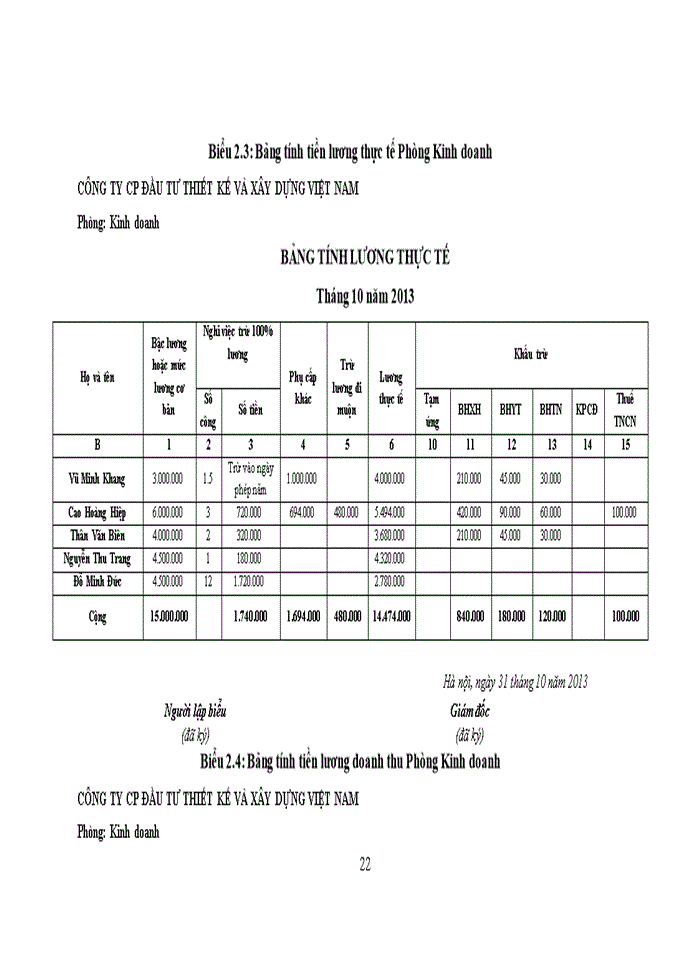 image for page Hoàn thiện kế toán tiền lương và các khoản trích theo lương tại công ty cổ phần đầu tư thiết kế và xây dựng VIỆT NAM
