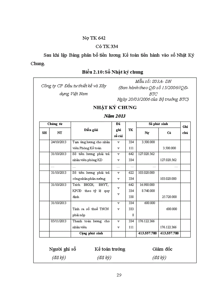 image for page Hoàn thiện kế toán tiền lương và các khoản trích theo lương tại công ty cổ phần đầu tư thiết kế và xây dựng VIỆT NAM