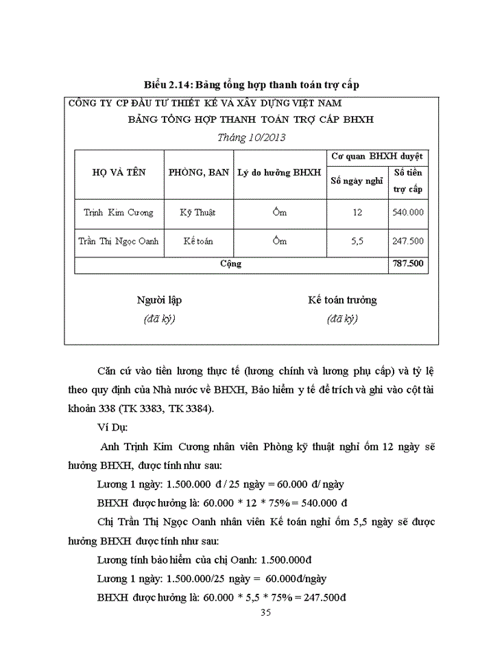 image for page Hoàn thiện kế toán tiền lương và các khoản trích theo lương tại công ty cổ phần đầu tư thiết kế và xây dựng VIỆT NAM