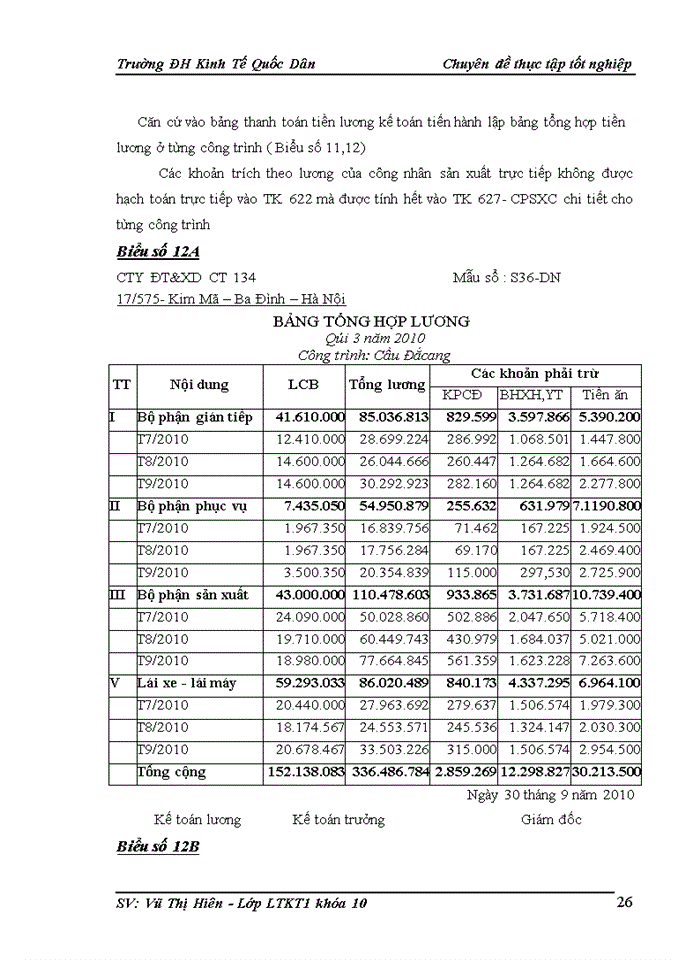 image for page Kế toán chi phí sản xuất và giá thành sản phẩm xây lắp tại Công ty Cổ phần Đầu Tư và Xây dựng Công Trình 134