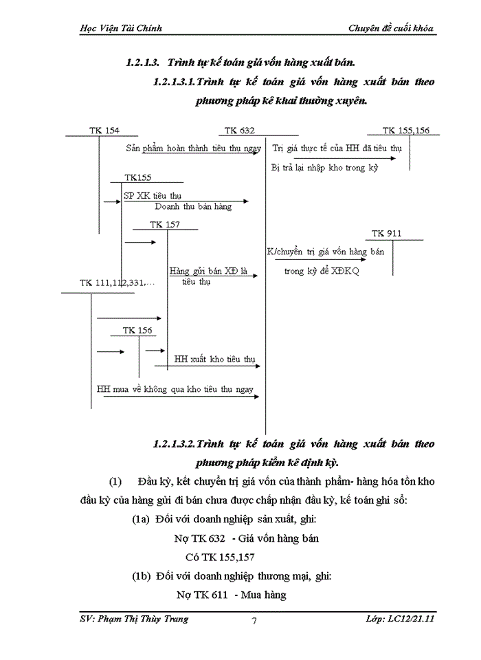 image for page Hoàn thiện công tác kế toán bán hàng và xác định kết quả bán hàng tại Công ty cổ phần Tư vấn Đầu tư XNK Quốc tế VCN