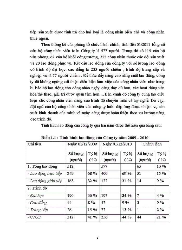 image for page Hoàn thiện kế toán tiền lương và các khoản trích theo lương tại Công ty cổ phần đầu tư và thương mại dầu khí Sông Đà