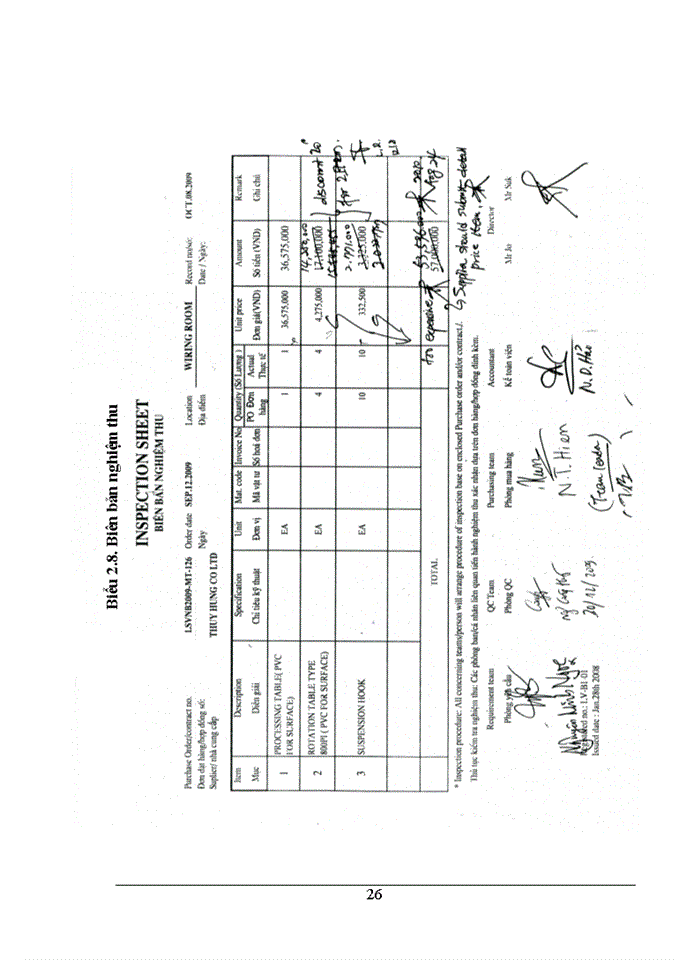 image for page Hoàn thiện kế toán TSCĐ tại công ty TNHH hệ thống công nghiệp LS VINA