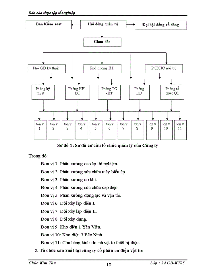 image for page Kế toán vốn bằng tiền