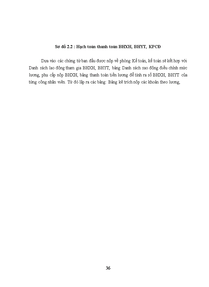 image for page Hoàn thiện kế toán tiền lương và các khoản trích theo lương tại công ty cổ phần Khoáng Sản Đại Phát