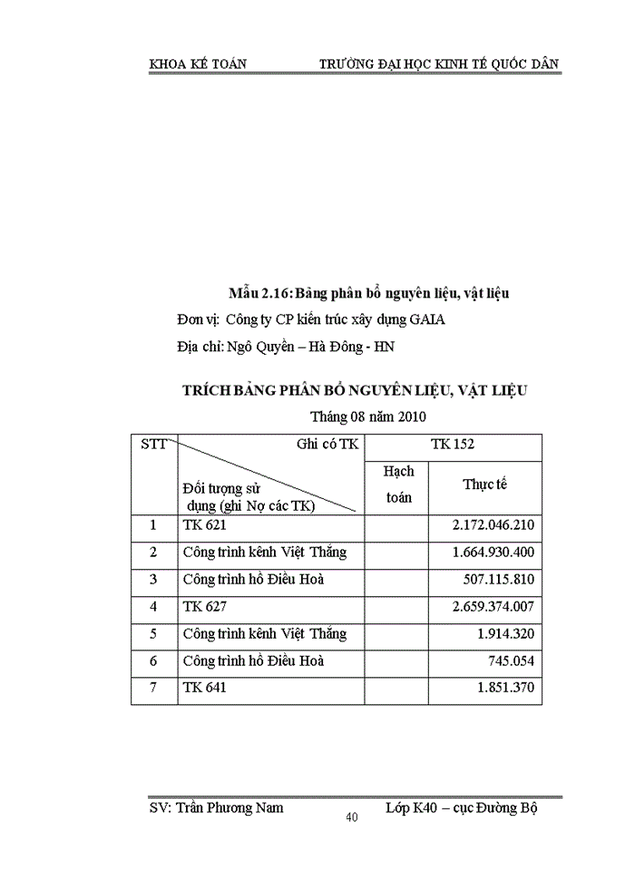 image for page Hoàn thiện kế toán nguyên vật liệu tại Công ty cổ phần kiến trúc và xây dựng GAIA