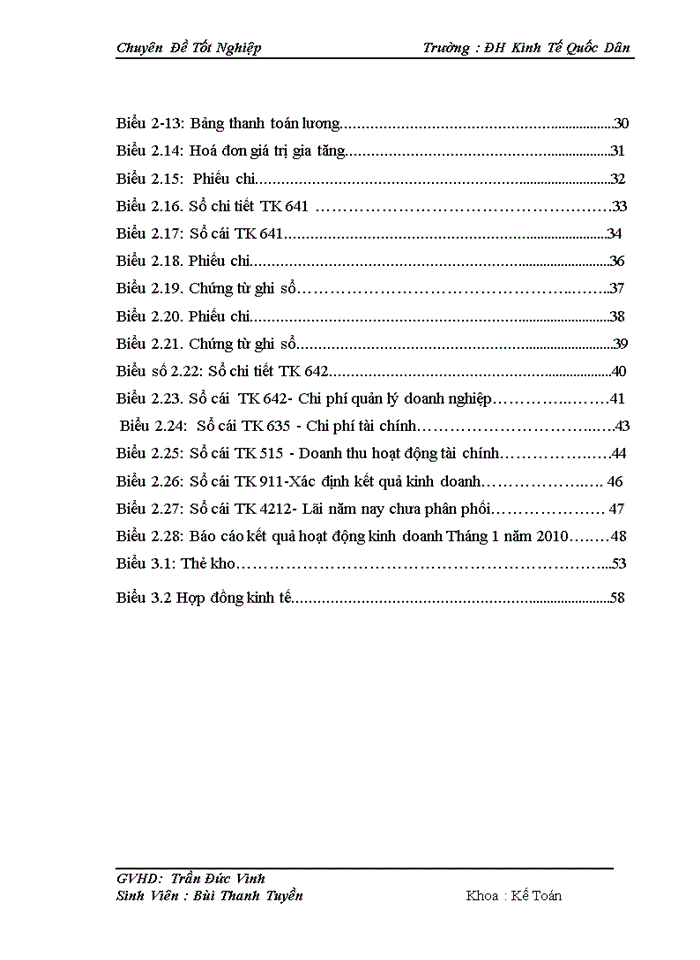 image for page Hoàn thiện hạch toán bán hàng và xác định kết quả kinh doanh tại Công ty TNHH Hải Khánh