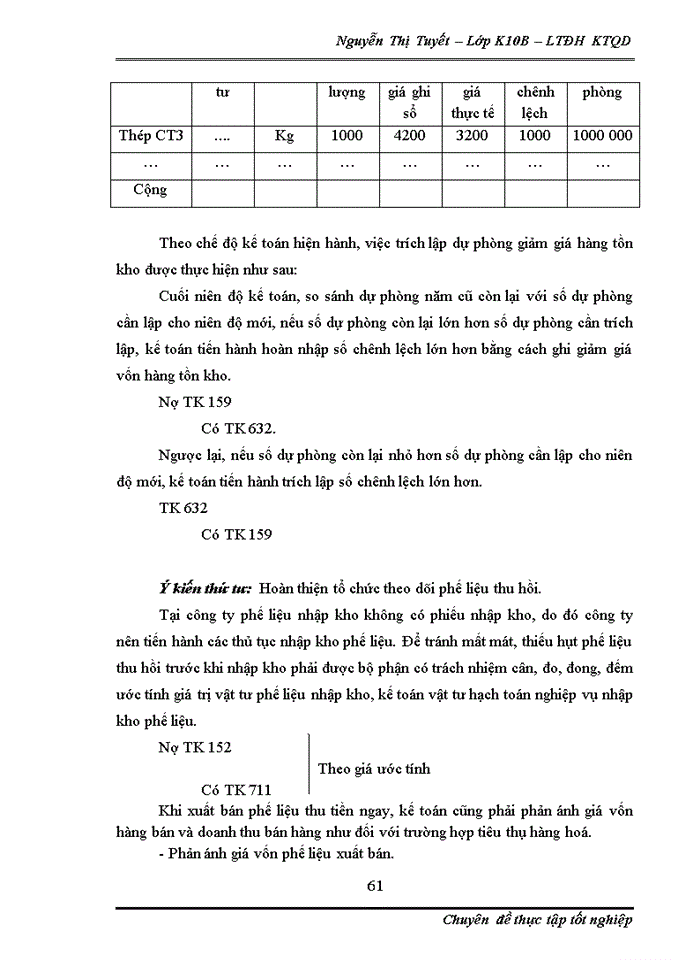 image for page Hoàn thiện kế toán nguyên vật liệu tại Công ty cổ phần Trung Kiên