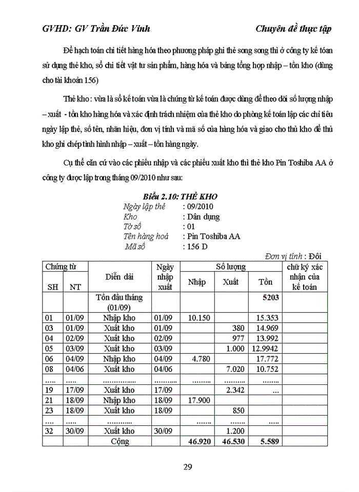 image for page Hoàn thiện kế toán doanh thu, chi phí và xác định kết quả kinh doanh  tại Công ty TNHH Thương mại và Đầu tư Đại Hùng