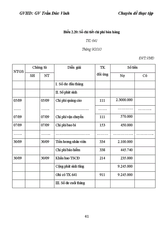 image for page Hoàn thiện kế toán doanh thu, chi phí và xác định kết quả kinh doanh  tại Công ty TNHH Thương mại và Đầu tư Đại Hùng