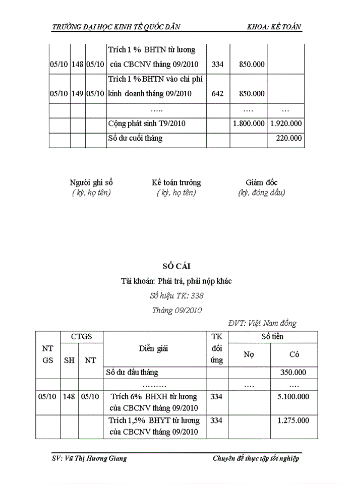 image for page Hoàn thiện kế toán tiền lương và các khoản trích theo lương tại Công ty TNHH SX & TM Sao Mai