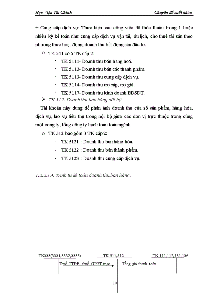 image for page Hoàn thiện công tác kế toán bán hàng và xác định kết quả bán hàng tại Công ty cổ phần Tư vấn Đầu tư XNK Quốc tế VCN