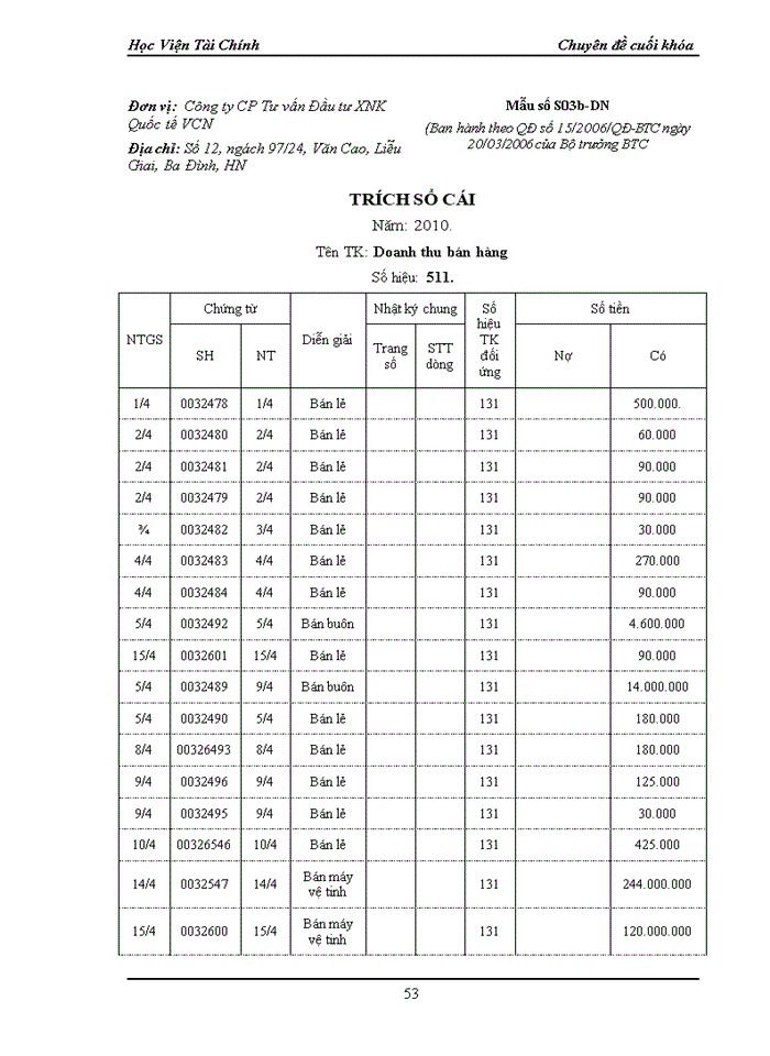 image for page Hoàn thiện công tác kế toán bán hàng và xác định kết quả bán hàng tại Công ty cổ phần Tư vấn Đầu tư XNK Quốc tế VCN